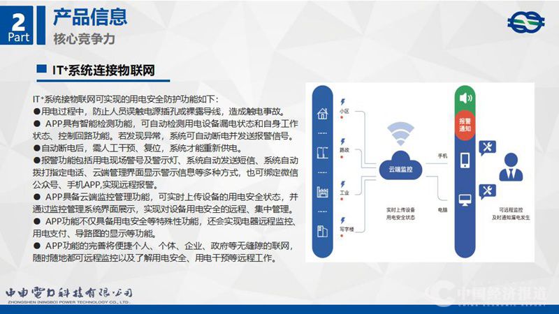 IT+智能安全供电系统宣传ppt(2)(1)_10.jpg