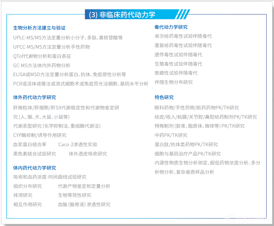 (3)非临床药代动力学.png