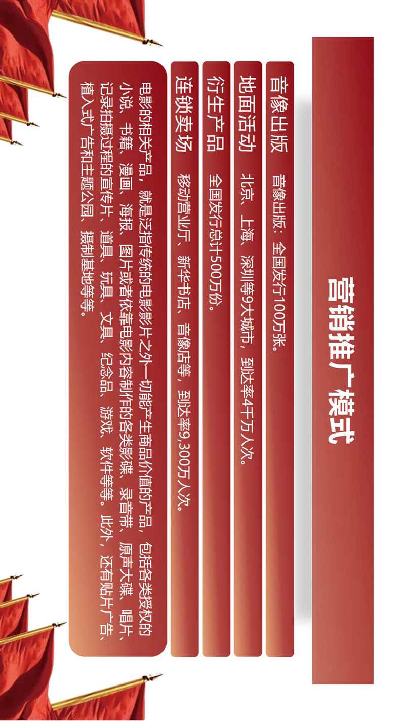 电影《心中的军旗》项目文件 中经网·中经在线_103.jpg