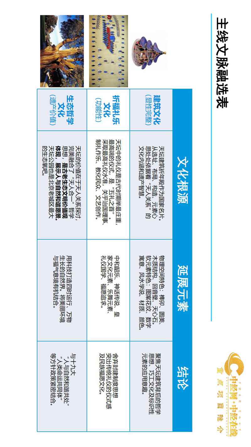 2_天坛沉浸式文旅体验馆介绍版(中经网·中经在线重点项目推介)_08.jpg