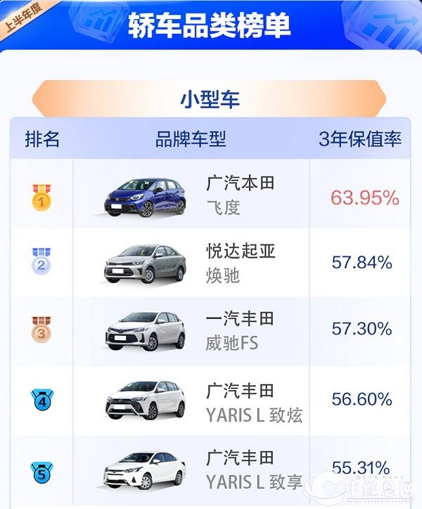 小型车.jpg