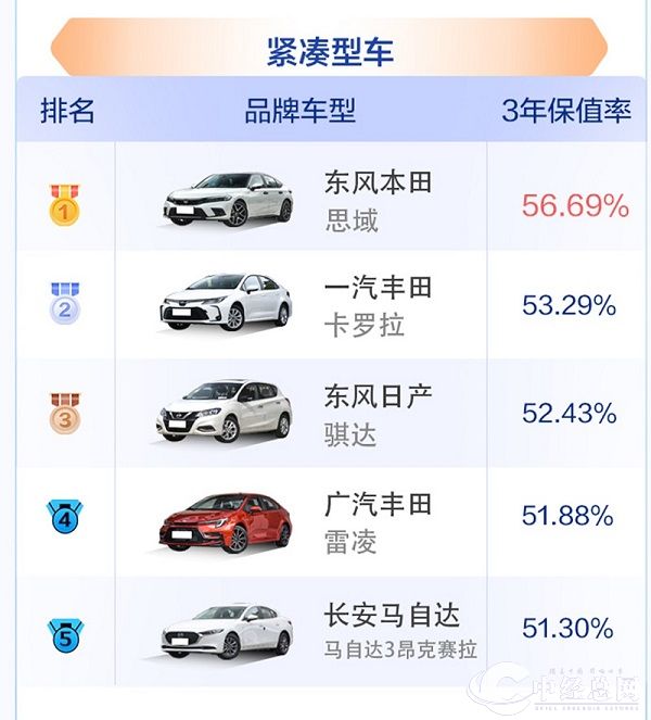 紧凑型.jpg
