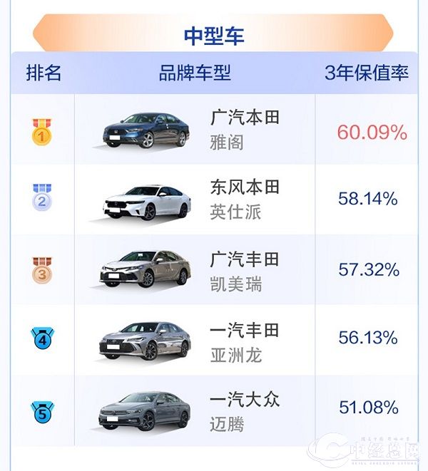 中型车.jpg