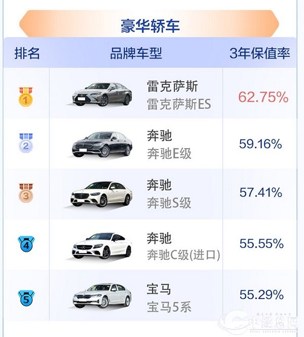 豪华车.jpg
