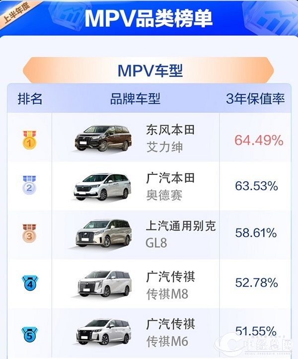MPV.jpg