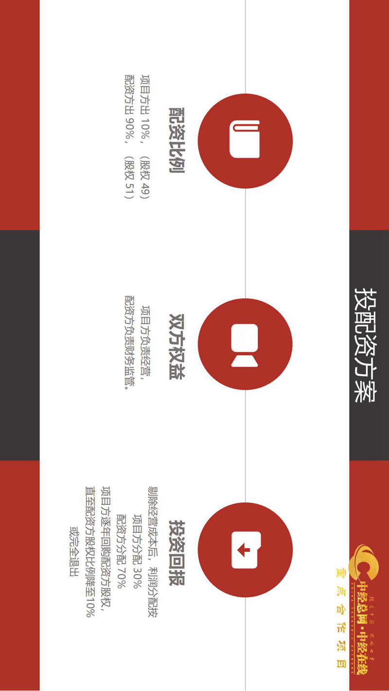 中经-上海云转回金融信息服务有限公司 简介_02.jpg