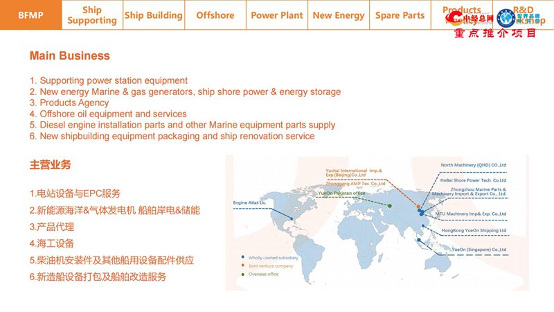 1749091420128784.jpg 北方船舶机械进出口 BFMP PRESENTATION_02.jpg