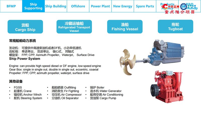 1749091435347688.jpg 北方船舶机械进出口 BFMP PRESENTATION_04.jpg