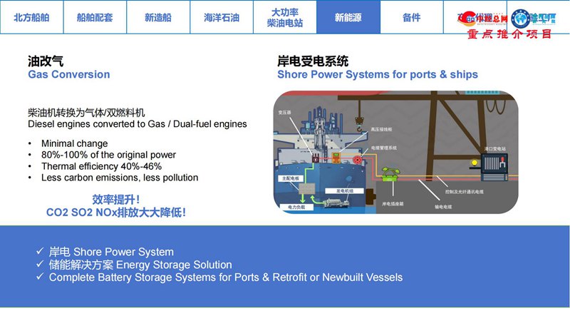 1749091482346770.jpg 北方船舶机械进出口 BFMP PRESENTATION_11.jpg