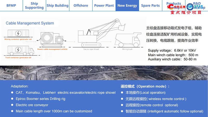1749091509478529.jpg 北方船舶机械进出口 BFMP PRESENTATION_14.jpg
