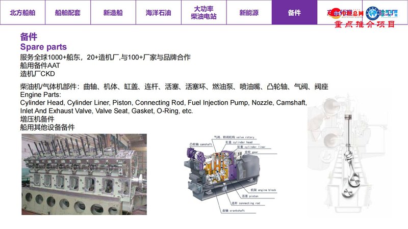 1749091516182356.jpg 北方船舶机械进出口 BFMP PRESENTATION_15.jpg