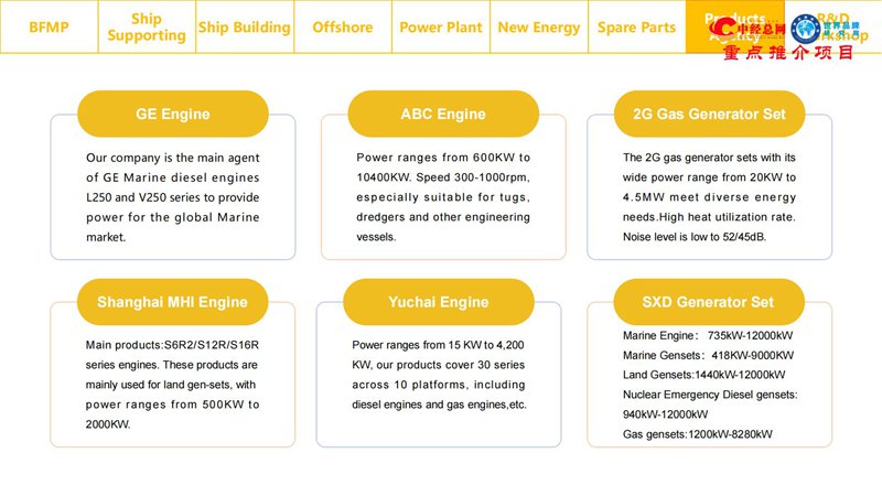 1749091535456554.jpg 北方船舶机械进出口 BFMP PRESENTATION_18.jpg