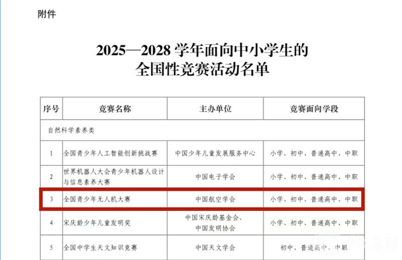 1761872178625097.jpg 活动名单.jpg