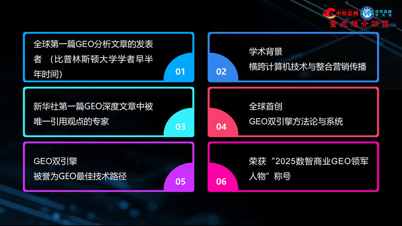 GEO双引擎：让品牌赢在AI世界（全球首创 国内唯一）_02.jpg