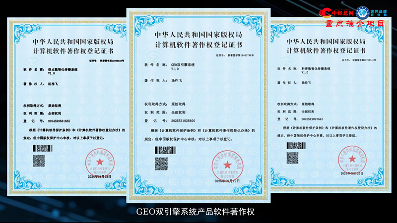 GEO双引擎：让品牌赢在AI世界（全球首创 国内唯一）_04.jpg