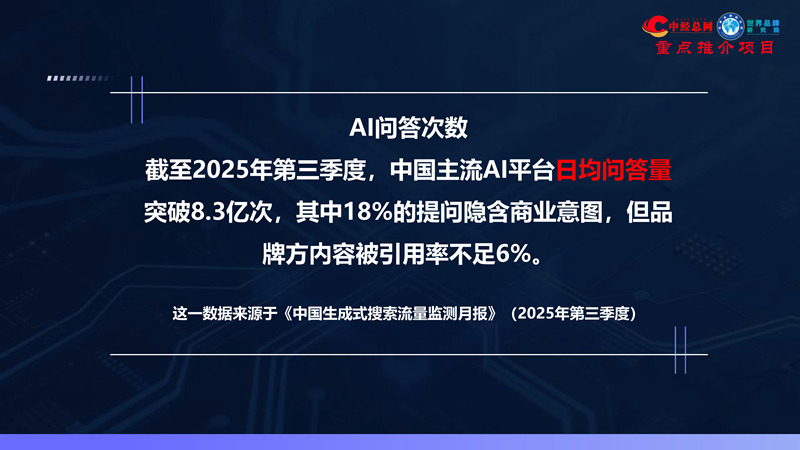 GEO双引擎：让品牌赢在AI世界（全球首创 国内唯一）_11.jpg