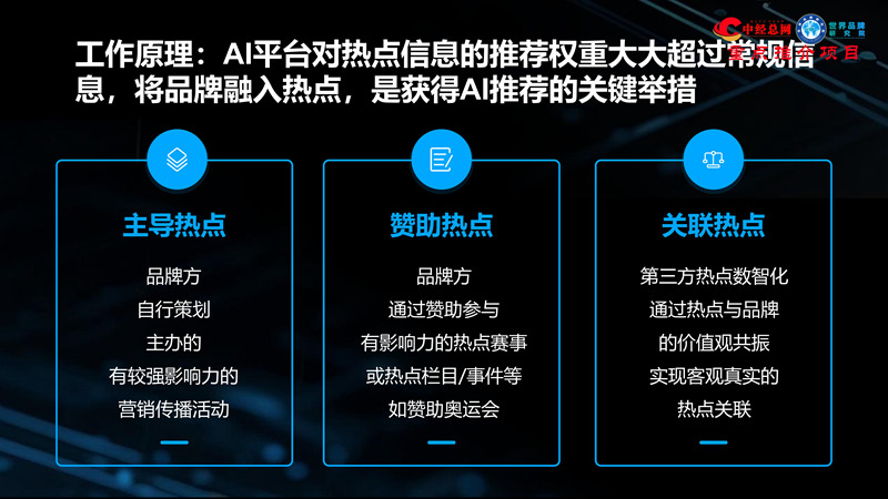 GEO双引擎：让品牌赢在AI世界（全球首创 国内唯一）_23.jpg