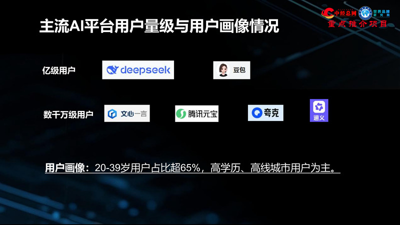 GEO双引擎：让品牌赢在AI世界（全球首创 国内唯一）_27.jpg