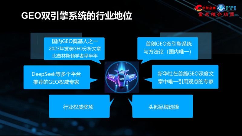 GEO双引擎：让品牌赢在AI世界（全球首创 国内唯一）_33.jpg