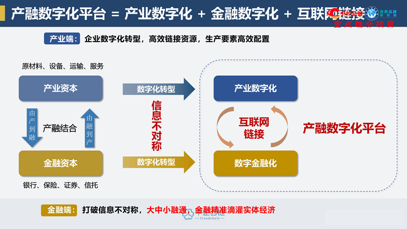 中企云链标准路演材料-中经重点项目库_04.jpg