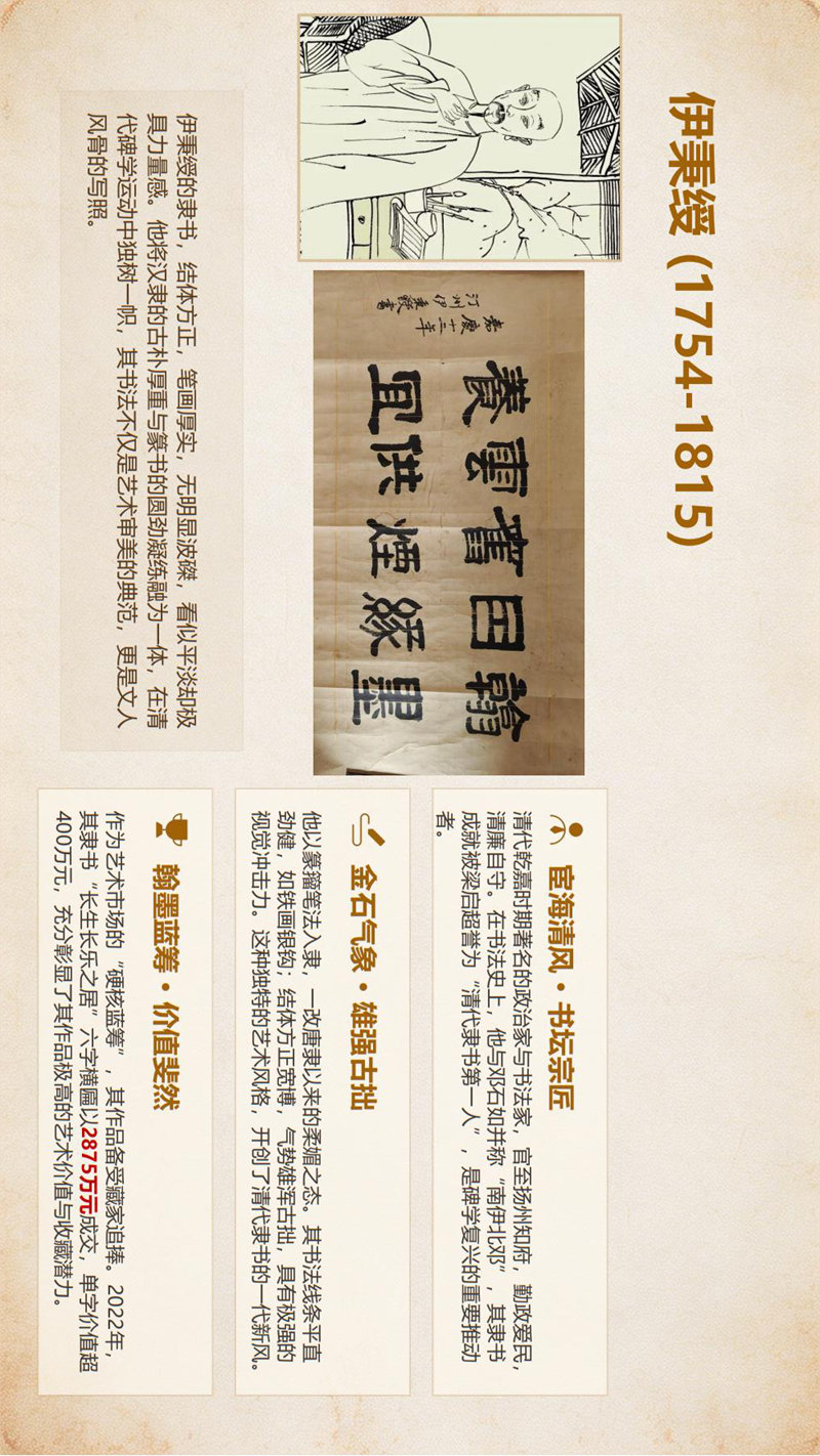 北京大风堂博物馆书法藏品赏析(1)_06.jpg
