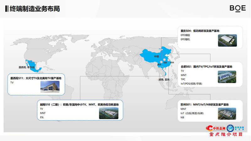 1787806856325016.jpg 京东方介绍资料【中经总网推介】_04.jpg